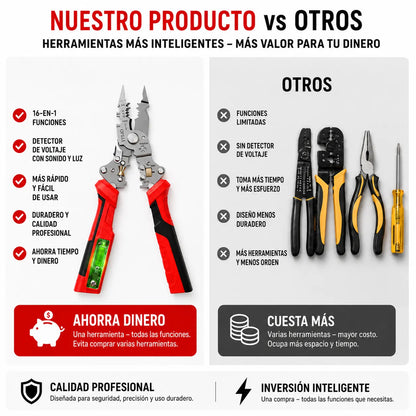 VoltGrip™ Pelacables y Multiherramienta Profesional 16 en 1🧰🛠️