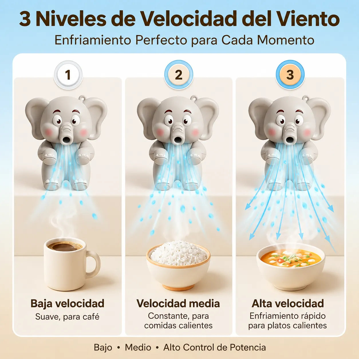 🐘CoolFan Elephant™ Ventilador para Comidas y bebidas