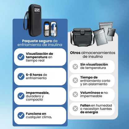 MediTemp™ Estuche Refrigerante para Insulina