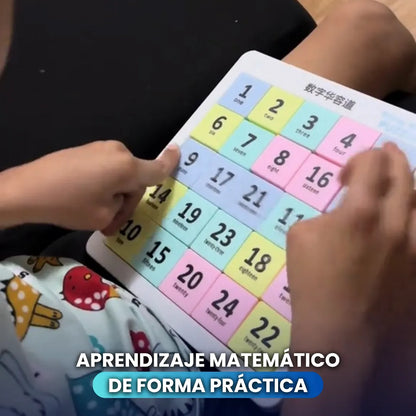 PlayBrain™  Puzzle Matemático UPSELL