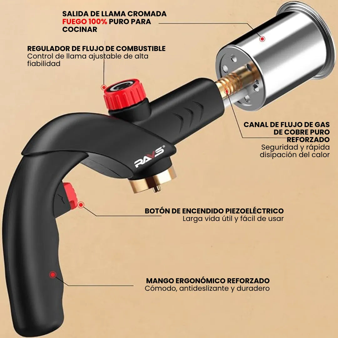firedfixed ™ Soplete de Propano Potente