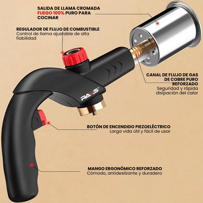firedfixed ™ Soplete de Propano Potente