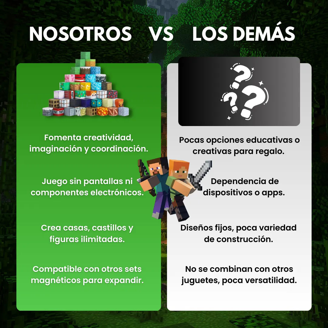 PixelMind™  Bloques de Píxeles Magnéticos UPSELL
