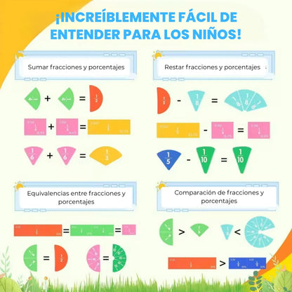FractionLab™ Libro de fracciones magnéticas